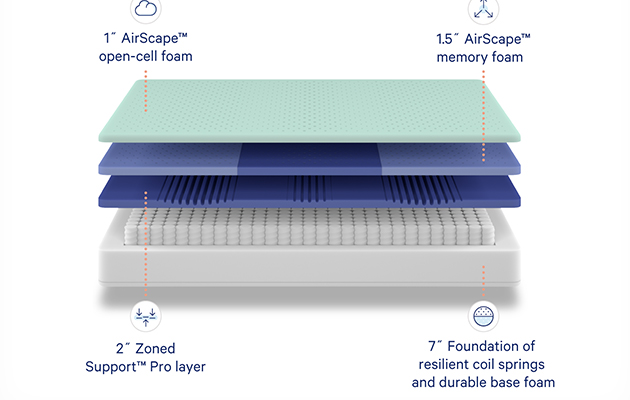 hybrid-mattress